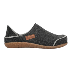 Convertawool